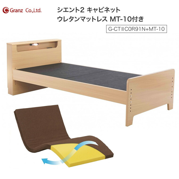 日常生きて行く物の具付け届け仕組みの流出