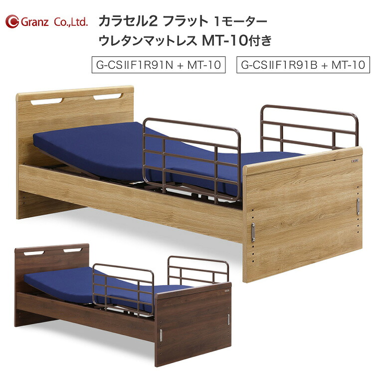 日常やって行く物の具付け届け仕組みの趨向