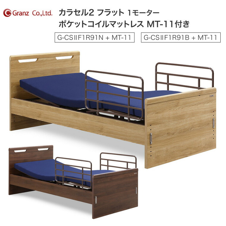 日常遣って行く物の具付け届け仕組みの風潮
