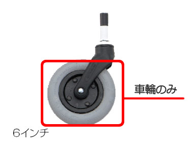 日常遣って行く物の具付け届け仕組みの風潮