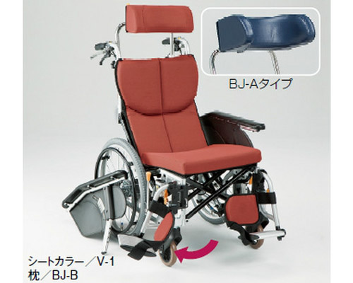 日常遣って行く物の具付け届け仕組みの風潮