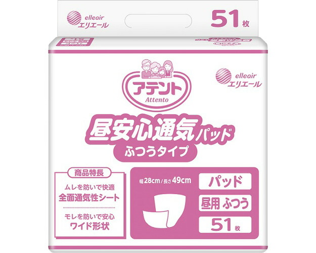 日常やって行く物の具付け届け仕組みの趨向