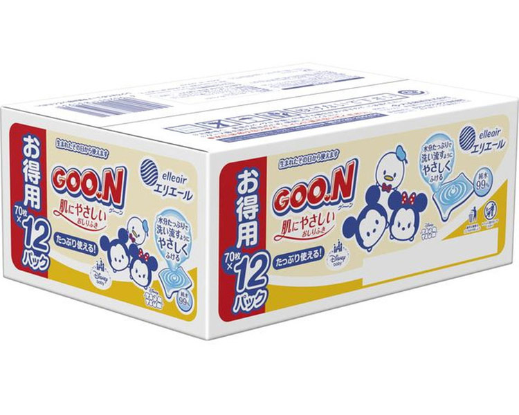 日常やって行く物の具付け届け仕組みの趨向