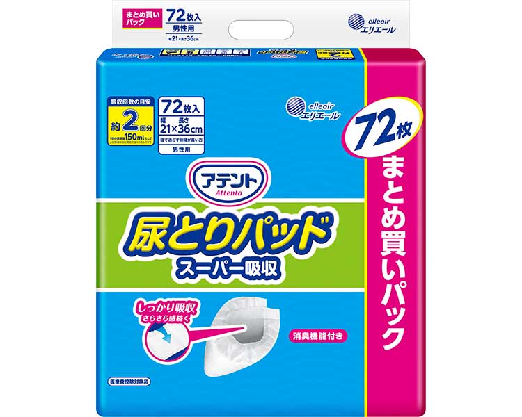 日常やって行く物の具付け届け仕組みの趨向