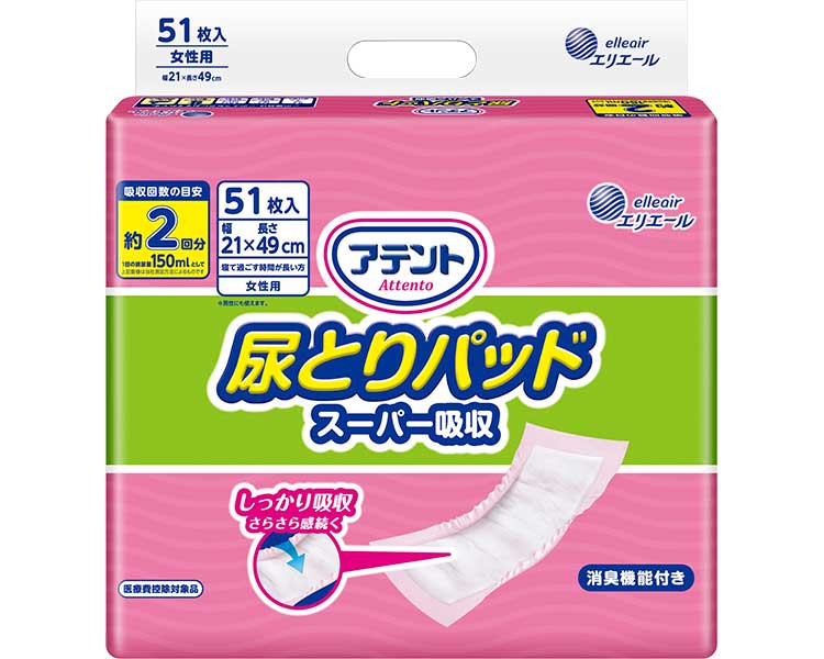 日常遣って行く物の具付け届け仕組みの風潮