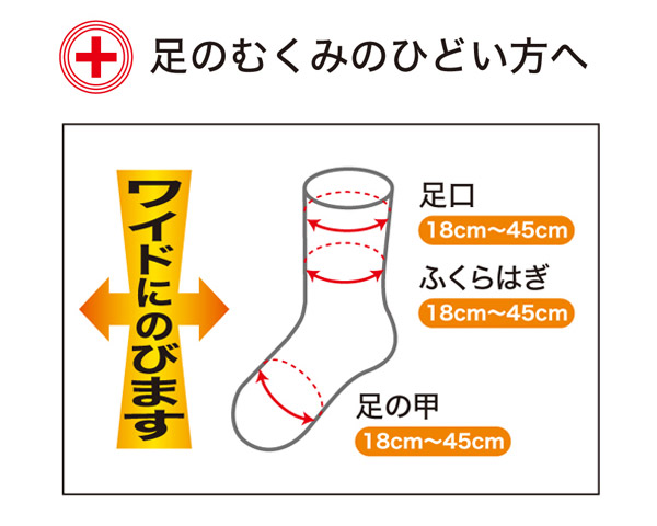 物品 超ゆったりくつ下 特大タイプ むくみ用 婦人用 春夏用 3694 神戸生絲高齢者 ソックス レディース 女性用 浮腫み 靴下 介護 介護用衣類  介護用品 www.caresen.com.ar