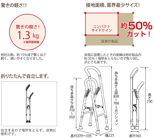 コンパクトサイドケインHKS01幸和製作所