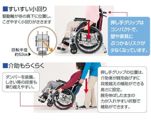 らくらく3dバックサポート採用車いす アルミ自走式車椅子 ウルトラu6タイプ Na U6 家屋内専用 日進医療器 Rcp Smtb Kd 介護用品 車イス 歩行補助 Islandfavours Com らくらく3dバックサポート採用車いす アルミ自走式車椅子 ウルトラu6タイプ Na U6 家屋内専用 日進医療器 Rcp Smtb Kd 介護用品 車イス 歩行補助 Islandfavours Com