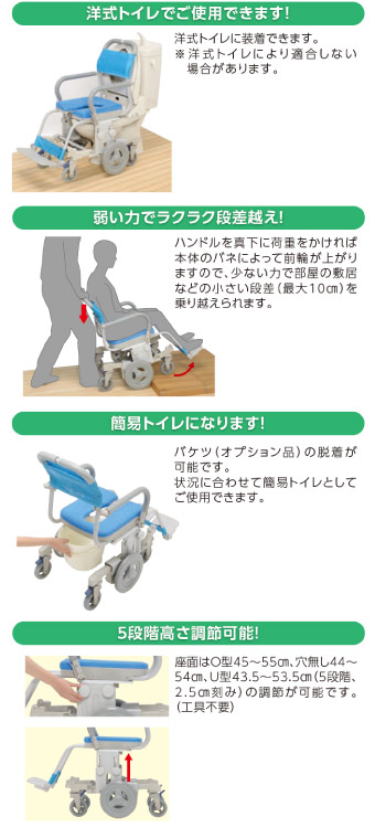 シャワーキャリー シャトレチェア6輪 O型バケツ付 SW-6083 ウチヱ6輪