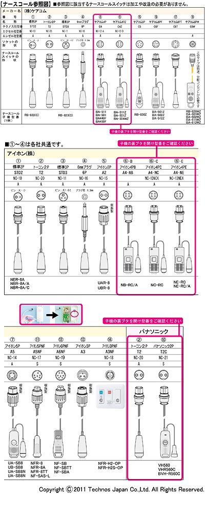 離床センサーふむナールLW/00127AS101【徳永装器研究所】