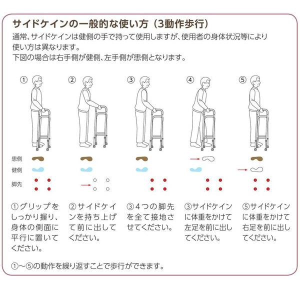 コンパクトサイドケインHKS01幸和製作所