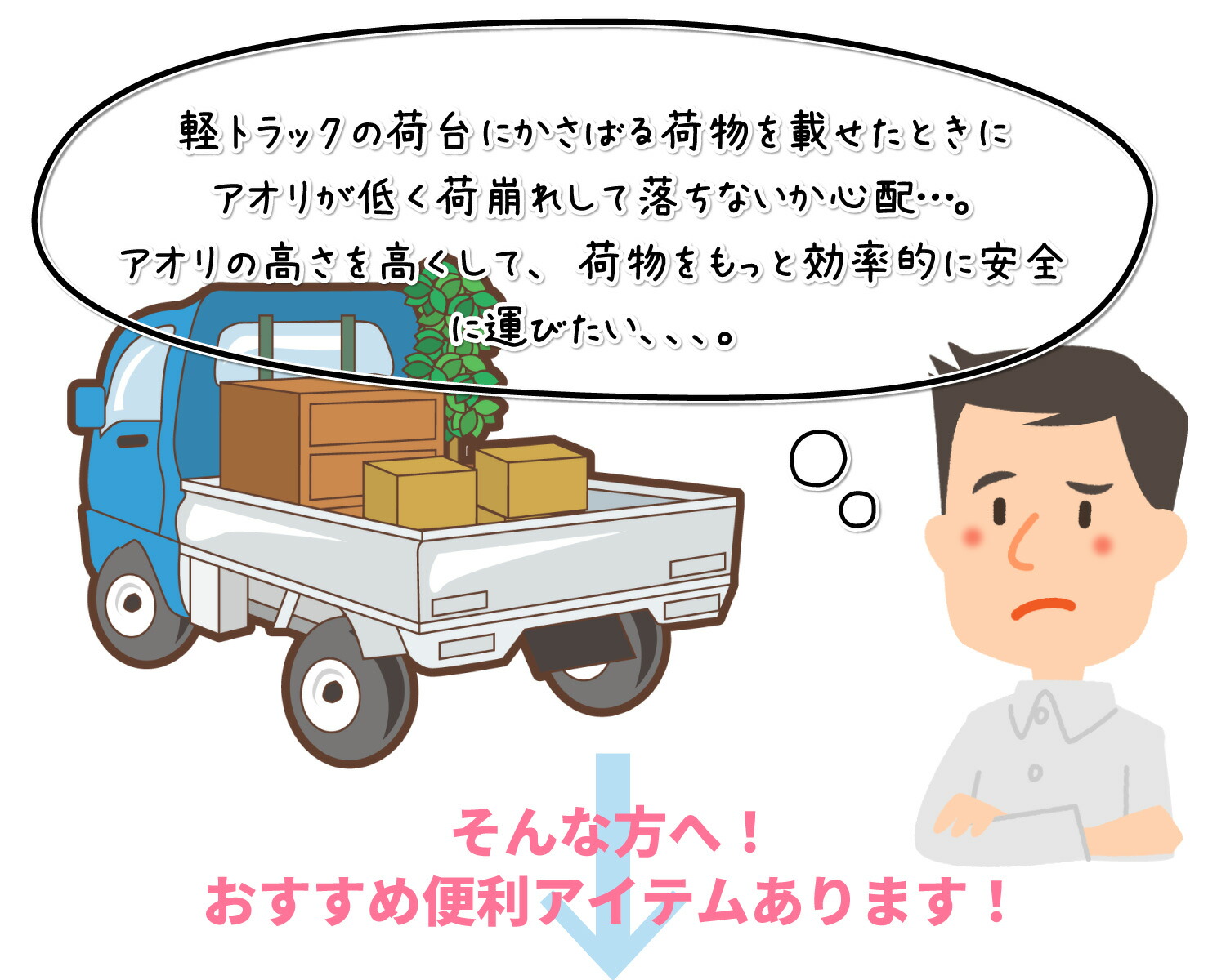 アオリノリノリ尻おし2カバンひとまとまり 短簡着脱フォーミュラインパネ据える失費金具 12mm厚コンパネ合う パネフリ実業 荷送り立地が別の利得別物品と同梱不可 代引不可 軽トラ あおり 凋落阻碍 はみ出し防止 乗っける大きさ上向く Acilemat Com