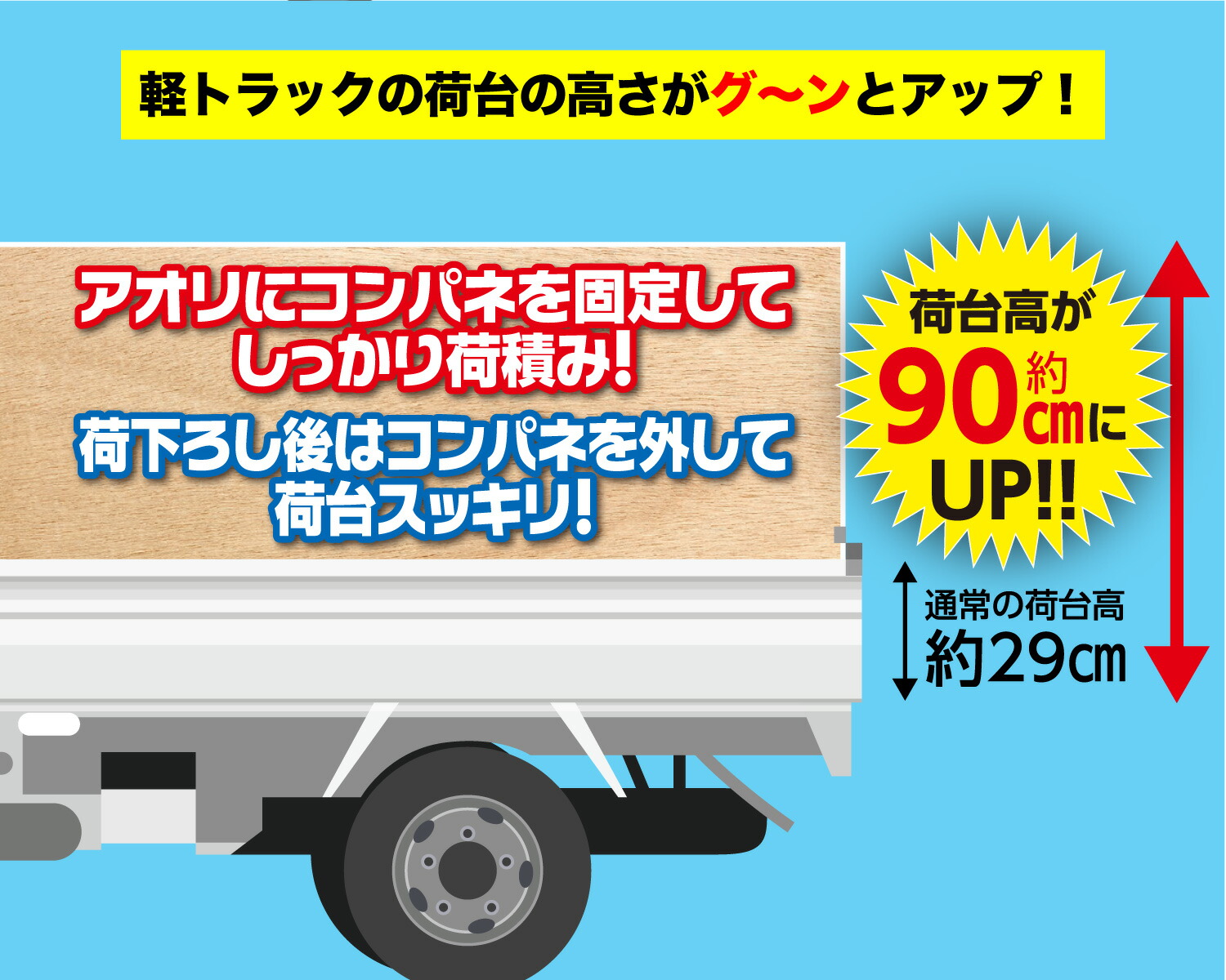 アオリハイサポート2袋セット 簡単着脱式コンパネ固定用金具 12mm厚コンパネ対応 パネフリ工業 出荷場所が別のため別商品と同梱不可 代引不可 軽トラ あおり 落下防止 はみ出し防止 積載量アップ Ruheahighschool Edu アオリハイサポート2袋セット 簡単着脱式コンパネ固定用金具 12mm厚コンパネ対応 パネフリ工業 出荷場所が別のため別商品と同梱不可 代引不可 軽トラ あおり 落下防止 はみ出し防止 積載量アップ Ruheahighschool Edu
