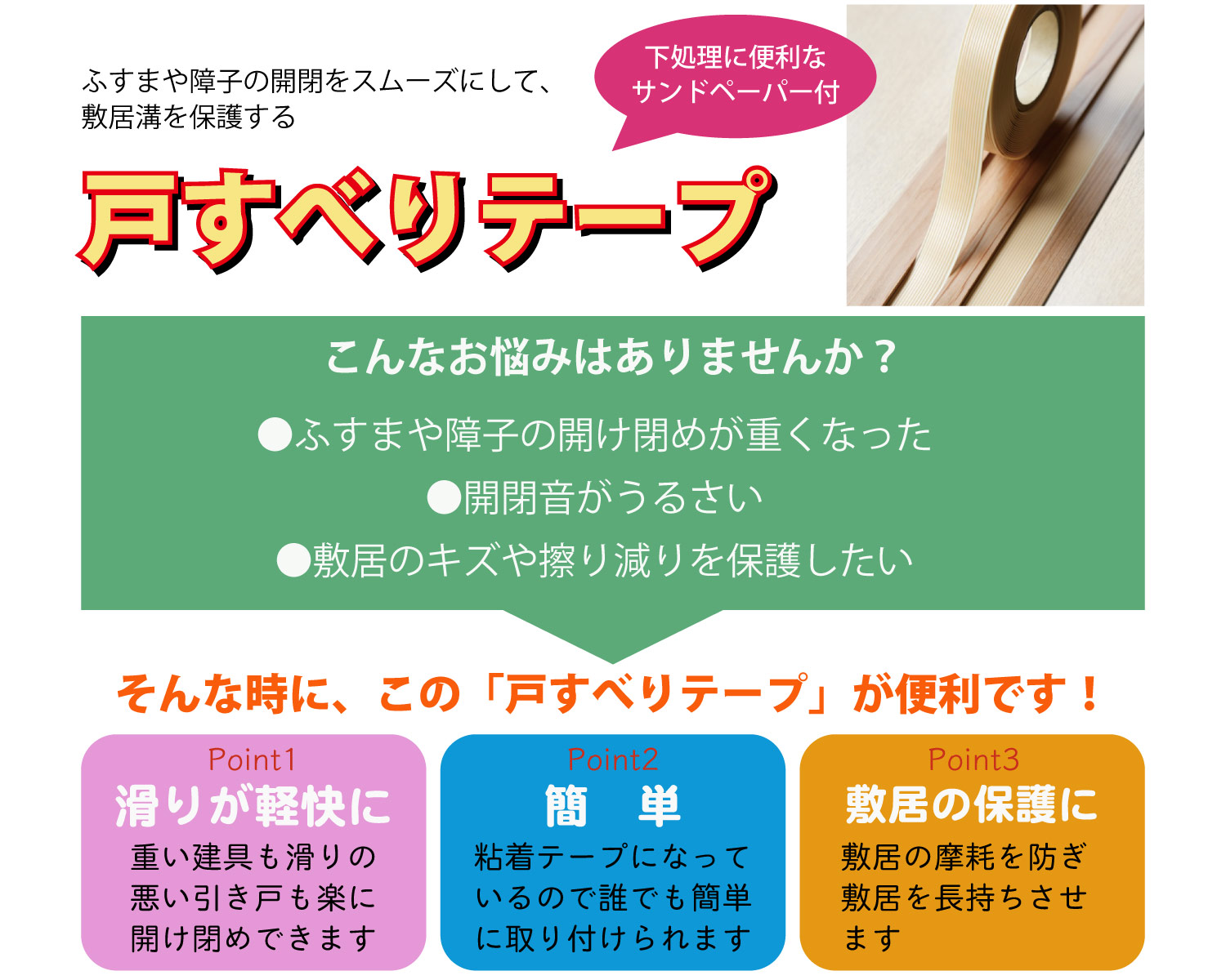 楽天市場 敷居すべりに 戸すべりテープ 巾18mm 21mm 長さ5 8m 下処理に便利なサンドペーパー付き パネフリ工業 出荷場所が別のため他商品と同梱不可 メイド イン ジャパン 国産 日本産 戸滑り シール パネストア