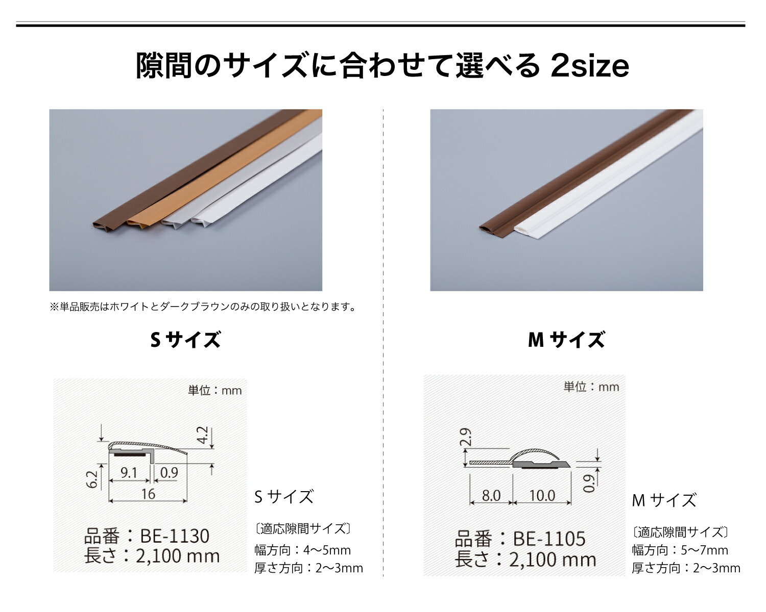 らくピタパッキン P型 Sサイズ 観音開きドア シングルタイプ キャビネット ムシムシパッキン4 隙間対策 食器棚 付き キッチン ホコリ・花粉対策  扉に ゴキブリ対策 防虫パッキン BE-1130 消音 木材・建築資材・設備