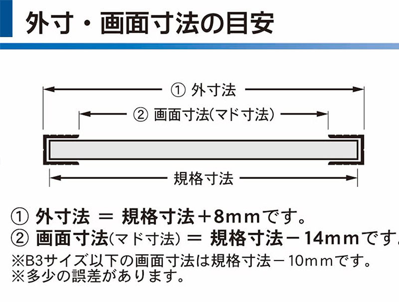 販売実績No.1 全4色 エコイレパネ A1サイズ ST-A1 A1 a1 パネル アルミ製 ポスター フレーム 額 額縁 壁掛け ディスプレイ 写真  フォト 展示会 発表会 イベント 絵画 アート ポスターフレーム