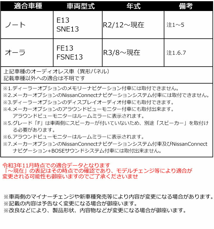 ニッサン ノート E13,SNE13 FE13,FSNE13 取り付け 12~現在 パネル R2