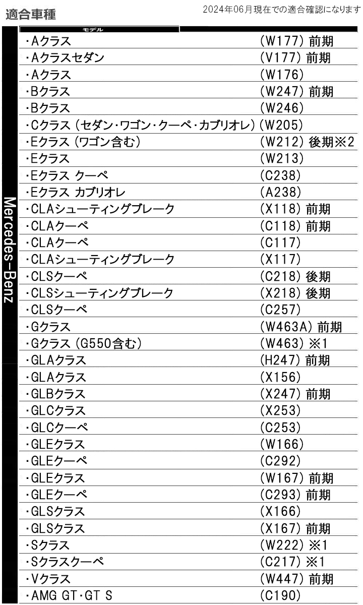 高級な メルセデスベンツ GLBクラス X247 Mercedes-Benz PLUG CTC PL3