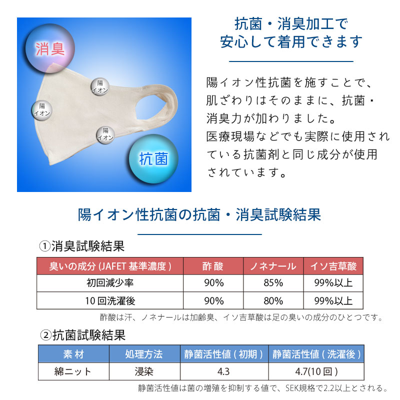 楽天市場 日本製 コットン生まれのひんやりマスク 抗菌加工 マスク 接触冷感 防臭加工 夏用 冷たい 冷感 奈良マスク 風邪予防 乾燥予防 飛沫予防 敏感肌 日焼け対策 クールマスク 洗えるマスク エコ メール便送料無料 Coolマスク キシリトール加工 Panfree Shop