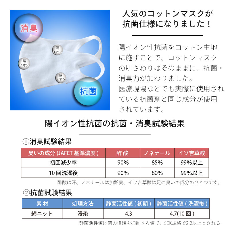 楽天市場 日本製 耳が痛くならない ふんわり コットン マスク 楽天ランキング1位 洗える 子供用 大人用 乾燥対策 喉乾燥対策 ゴム不使用 肌弱 肌おもい 抗菌消臭加工 綿素材 白色 さくら色 ブラック エコ 抗菌加工 消臭 清潔 Uvカット Panfree Shop