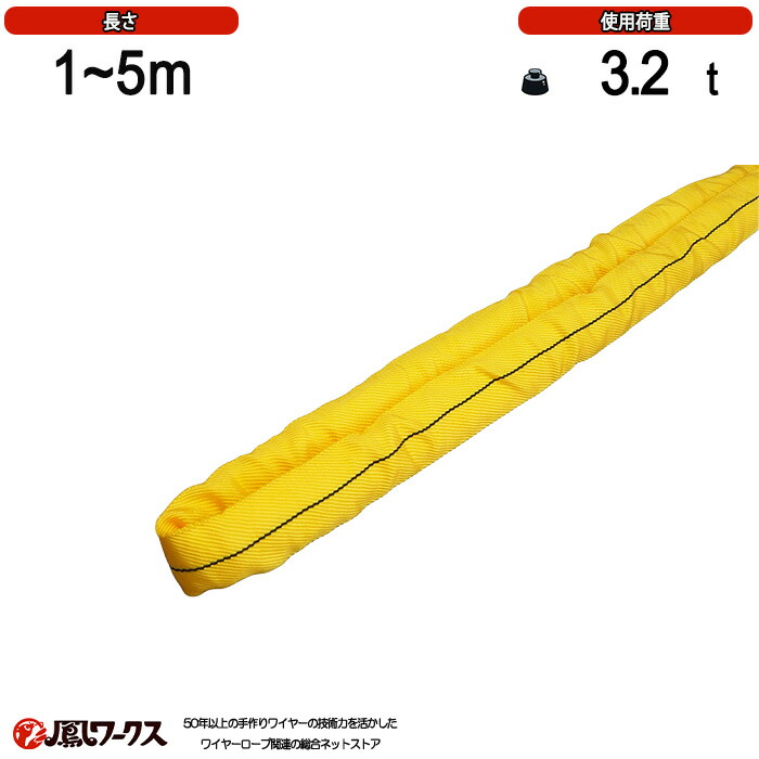 文芸批評引き換え証