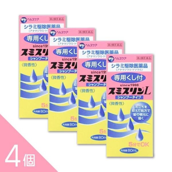 【ミノキシジル】ミノカミング！発毛剤特集