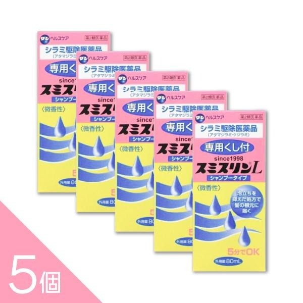 【ミノキシジル】ミノカミング！発毛剤特集
