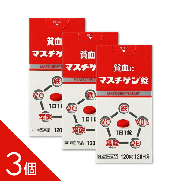 【ミノキシジル】ミノカミング！発毛剤特集