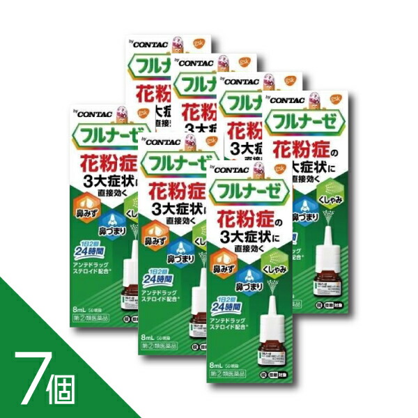 【ミノキシジル】ミノカミング！発毛剤特集