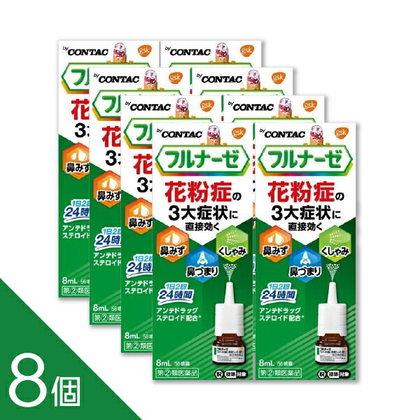 【ミノキシジル】ミノカミング！発毛剤特集