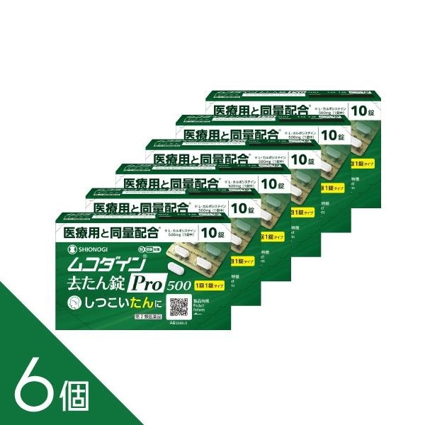 【ミノキシジル】ミノカミング！発毛剤特集