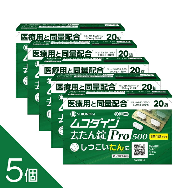 【ミノキシジル】ミノカミング！発毛剤特集
