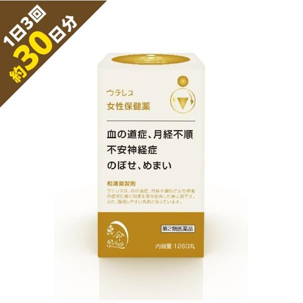【ミノキシジル】ミノカミング！発毛剤特集