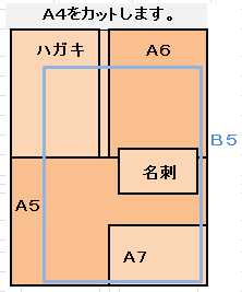 【サンプル用】ファーストヴィンテージ135kA41枚【ファンシーペーパー印刷用紙ナチュラルな紙】