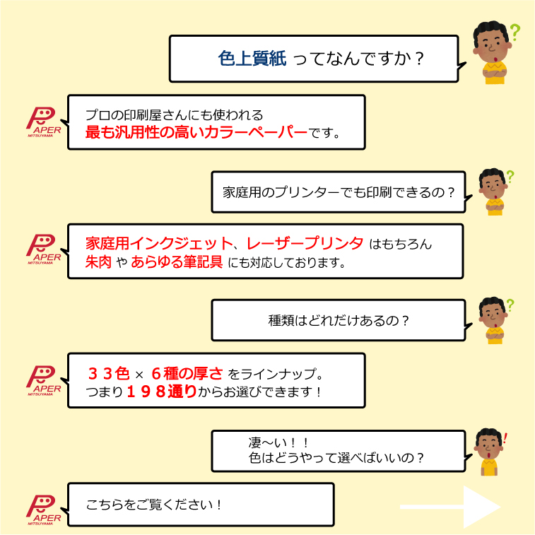 22新作モデル あす楽 色上質紙 厚口 A6 Or はがきサイズ 00枚 32色 カラーコピー用紙 カット品 国産 選べる 両面印刷可 カラーペーパー