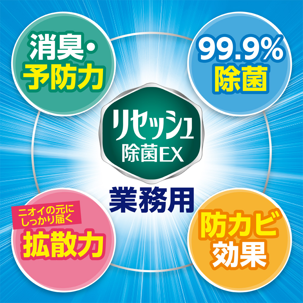 初売り 花王 リセッシュ除菌ＥＸ 2L × 6本 香りが残らないタイプ 業務用 詰め替え用 消臭剤 6ss fucoa.cl