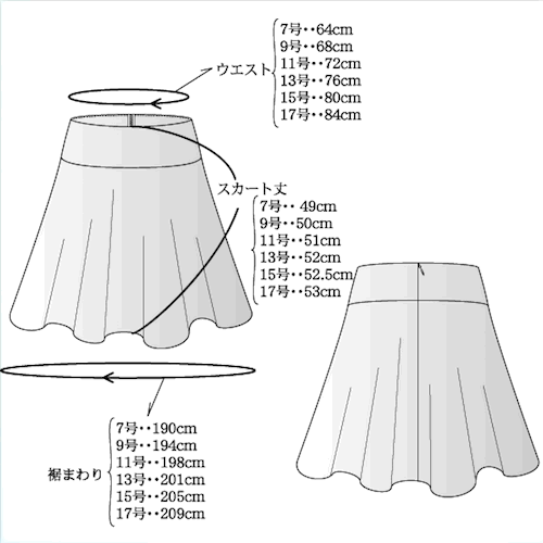 楽天市場 ミディアム丈フレアスカート 裏付き 7号 17号 型紙 ハンドメイド スカートパターン 洋裁 手作り 大きいサイズ 型紙通販ショップ パピエ