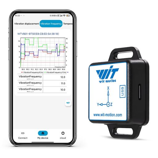 【9軸オフライン亢進計資料ロガー】WT901SDCL-BT50Bluetooth5.0リモート読み込むSD歌留多亢進計、9軸ジャイロ+角度(XY0.05°)+磁気力計、MPU9250200サイクル傾斜角度計、16GSD歌留多付き添い人