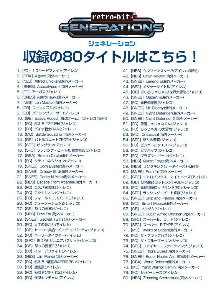 楽天市場 新品 レトロビット ジェネレーション Retro Bit Generations Fc Jnnex パピルスマート楽天市場店