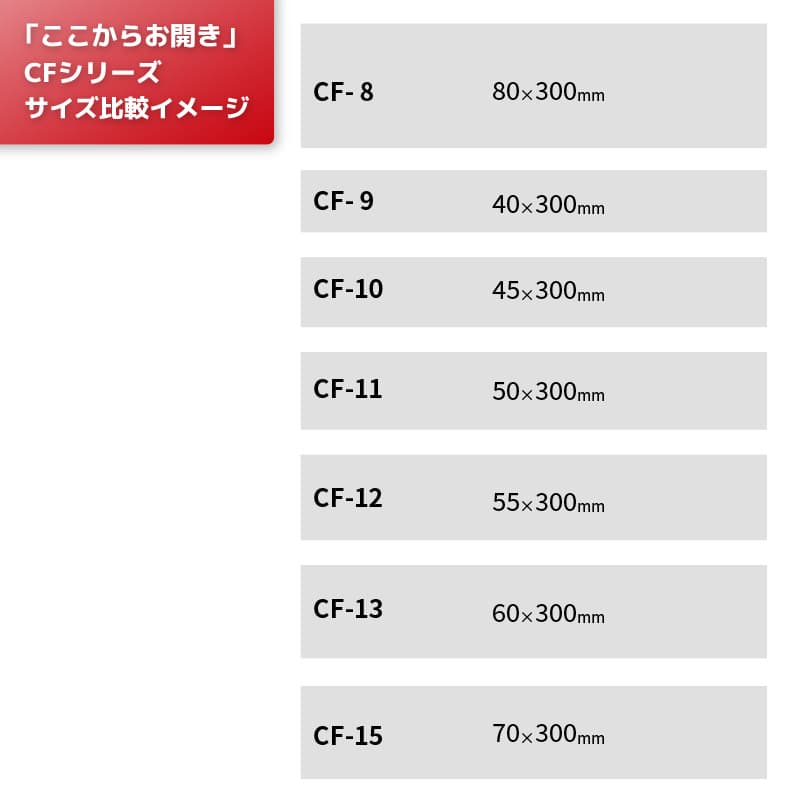高額売筋 80×高25mm 丸セルクル型 はぜ折り ステンレス 8cm 8センチ 空焼き 不要