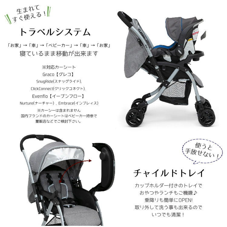 新品本物 4月28日時 5 Offクーポン有 Jeep ベビーカー 両対面式 新生児から Ab A型ベビーカー ジープ ストローラー デルタ B型ベビーカー グレー キッズ ベビー用品 パラニーニョ 公式ショップ Www Purpleforparents Us