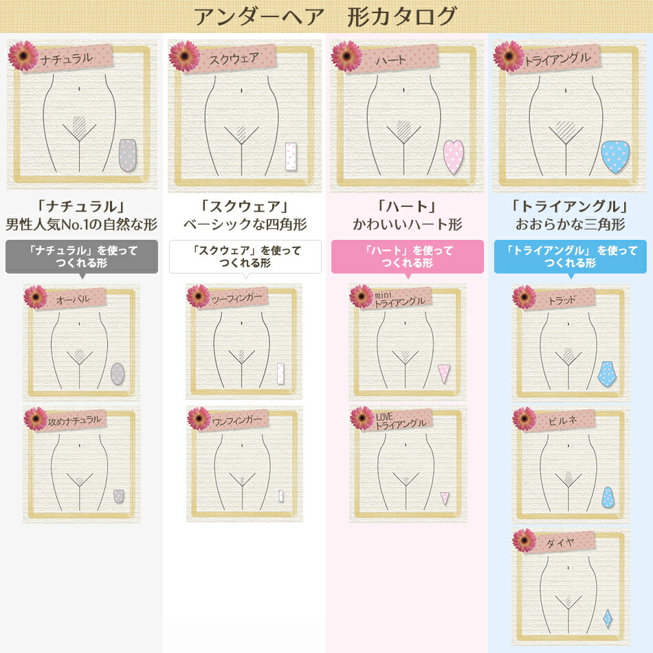 楽天市場 Ravia ラヴィア アンダー スタイルガイド ナチュラル スクウェア ハート 形見本 シート ｖライン ビキニライン テンプレート デリケートゾーン お手入れ 日本製 メール便送料無料 パーレン 楽天市場店