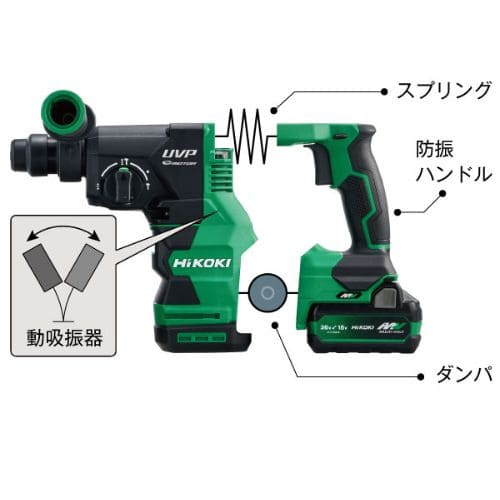 限定版 ハイコーキ HiKOKI 36VコードレスロータリハンマドリルDH3628DA