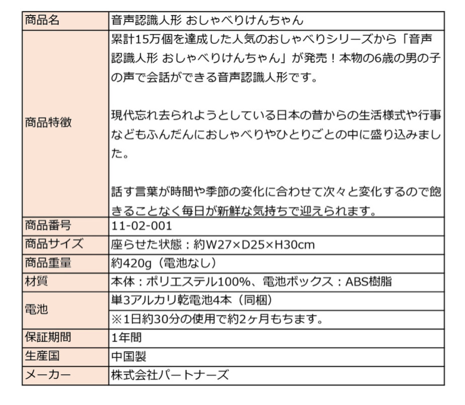 プレゼント 《包装無料》音声認識人形 けんちゃん しゃべる ぬいぐるみ