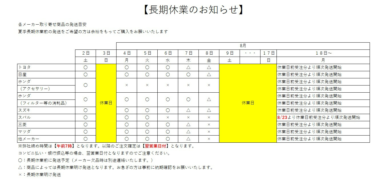 楽天市場】NISSAN 日産 純正 充電ケーブルホルダー B96M5-3NC0C