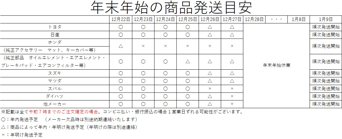 楽天市場】TOYOTA トヨタ 純正 灰皿 LEDイルミネーション付 08171