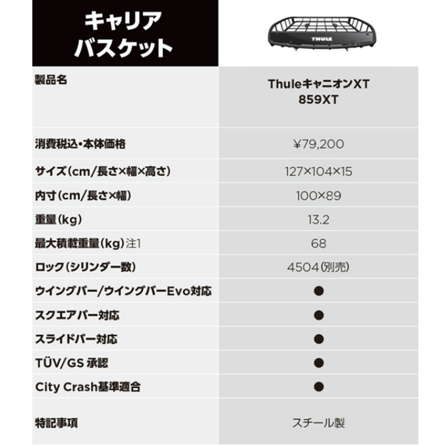 大決算セール 日本正規品5年保証付き Thule スーリー Canyon 859XT