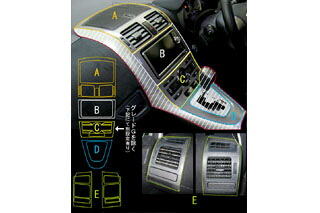 トヨタ ブレイド マジカルカーボン センターパネルセット ABCDE ピンク AZE154/156H ブレイド(2006/12～2009/11)
