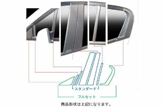 ホンダ インサイト マジカルカーボン ピラーセット ガンメタ ZE2 インサイト(2009/2～)