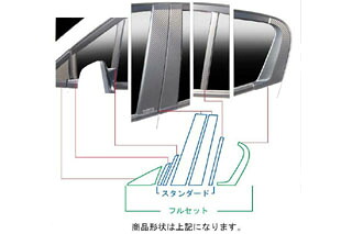 ホンダ インサイト マジカルカーボン ピラーセット フルセット マットブラック ZE2 インサイト(2009/2～)